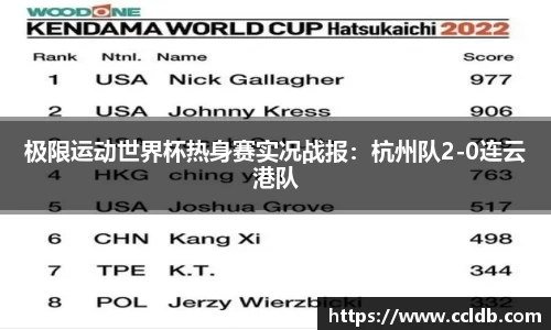 极限运动世界杯热身赛实况战报：杭州队2-0连云港队