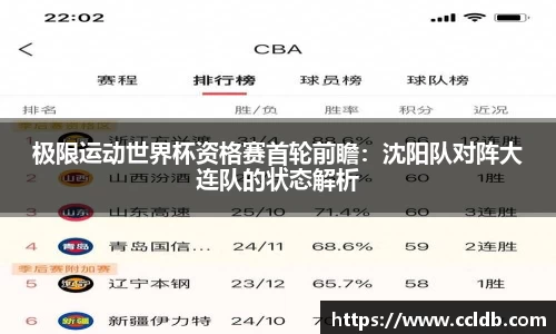 极限运动世界杯资格赛首轮前瞻：沈阳队对阵大连队的状态解析